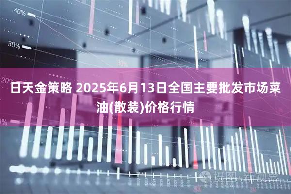 日天金策略 2025年6月13日全国主要批发市场菜油(散装)价格行情
