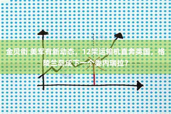 金贝街 美军有新动态，12架运输机直奔英国，格陵兰岛成下一个委内瑞拉？